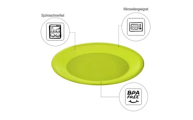 Rotho Placa De Caruba Plana 26 Cm Verde